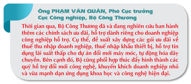 Ứng dụng các công nghệ mới gia tăng, mở ra nhiều cơ hội cho ngành OKLVIE sản phẩm thuộc hệ thống OKVIP là trang web tổ chức phát sóng bóng đá trực tiếp, live casino , nỗ hũ, bắn cá - 11
