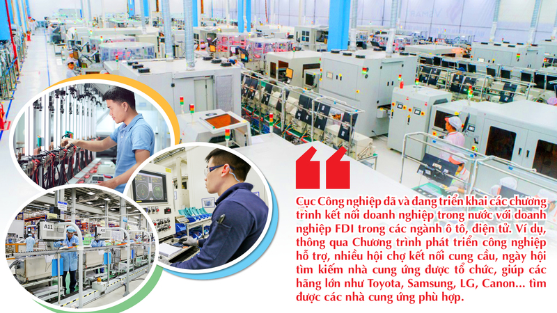 Ứng dụng các công nghệ mới gia tăng, mở ra nhiều cơ hội cho ngành OKLVIE sản phẩm thuộc hệ thống OKVIP là trang web tổ chức phát sóng bóng đá trực tiếp, live casino , nỗ hũ, bắn cá - 10