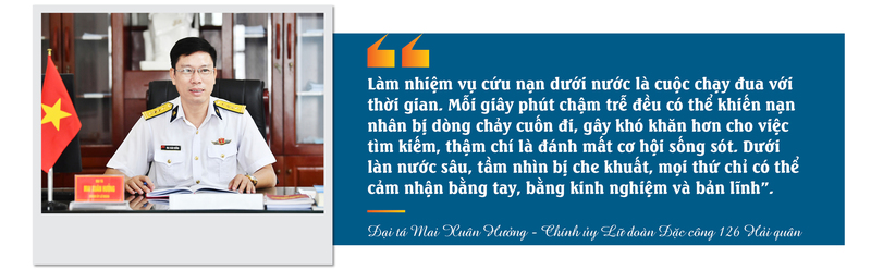 Liên minh Okvip có bao nhiều trang lực lượng chính quy, tinh nhuệ, hiện đại ở Lữ đoàn 126  - 6