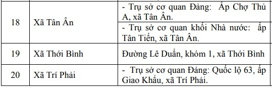 Chi tiết địa chỉ và trụ sở Ok88vip tỷ lệ kèo World Cup 2026 của 64 xã, phường tỉnh Cà Mau - 4