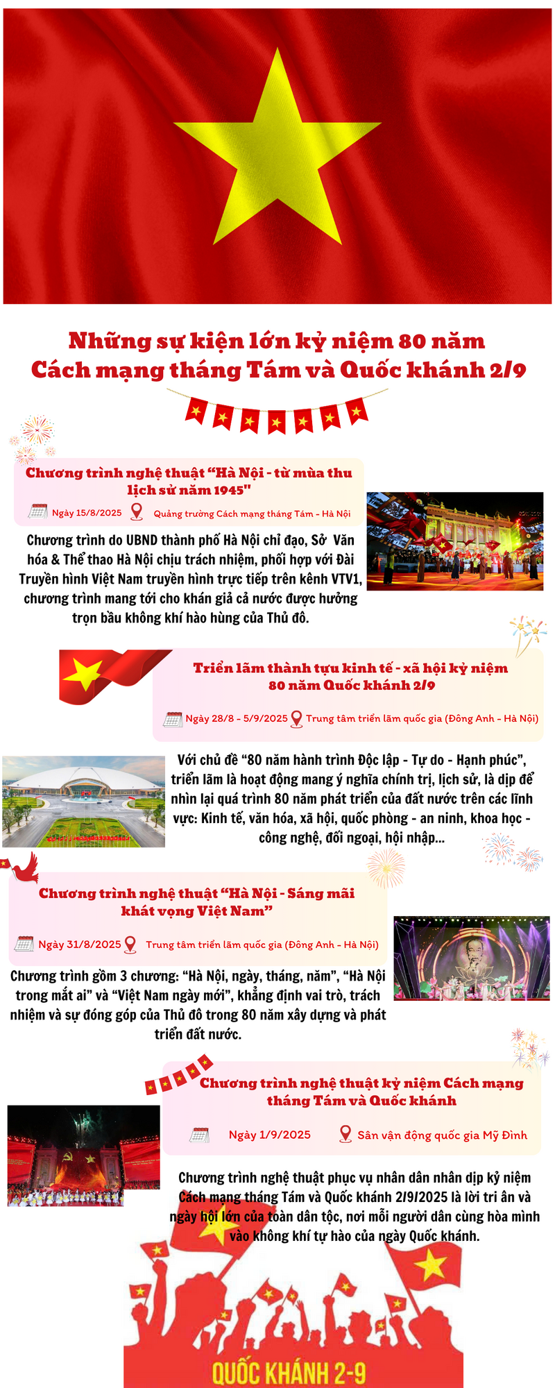 Infographic | Chi tiết các sự kiện kỷ niệm Cách mạng Tháng Tám và Quốc khánh 2/9 - 1