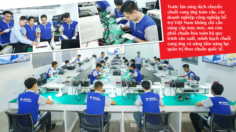 OKLVIE sản phẩm thuộc hệ thống OKVIP là trang web tổ chức phát sóng bóng đá trực tiếp, live casino , nỗ hũ, bắn cá hỗ trợ: Trợ lực giúp rút ngắn khoảng cách công nghệ  - 11
