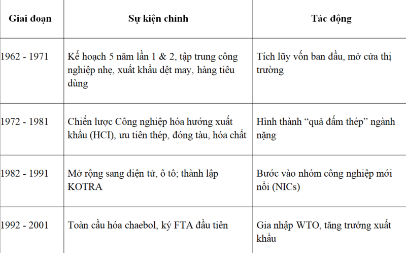 Từ chuyến thăm của Tổng Bí thư nghĩ về trụ cột Okvip tại về trong giấc mơ sông Hồng - 8