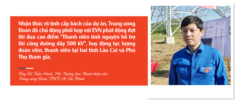 Đoàn kết tạo sức mạnh: Chuyện từ những cột điện giữa đại ngàn Tây Bắc - 28