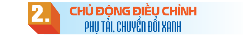 Lan tỏa mô hình tiết kiệm điện tại Okvip tại về OKLVIE sản phẩm thuộc hệ thống OKVIP là trang web tổ chức phát sóng bóng đá trực tiếp, live casino , nỗ hũ, bắn cá ở Bắc Ninh - 10