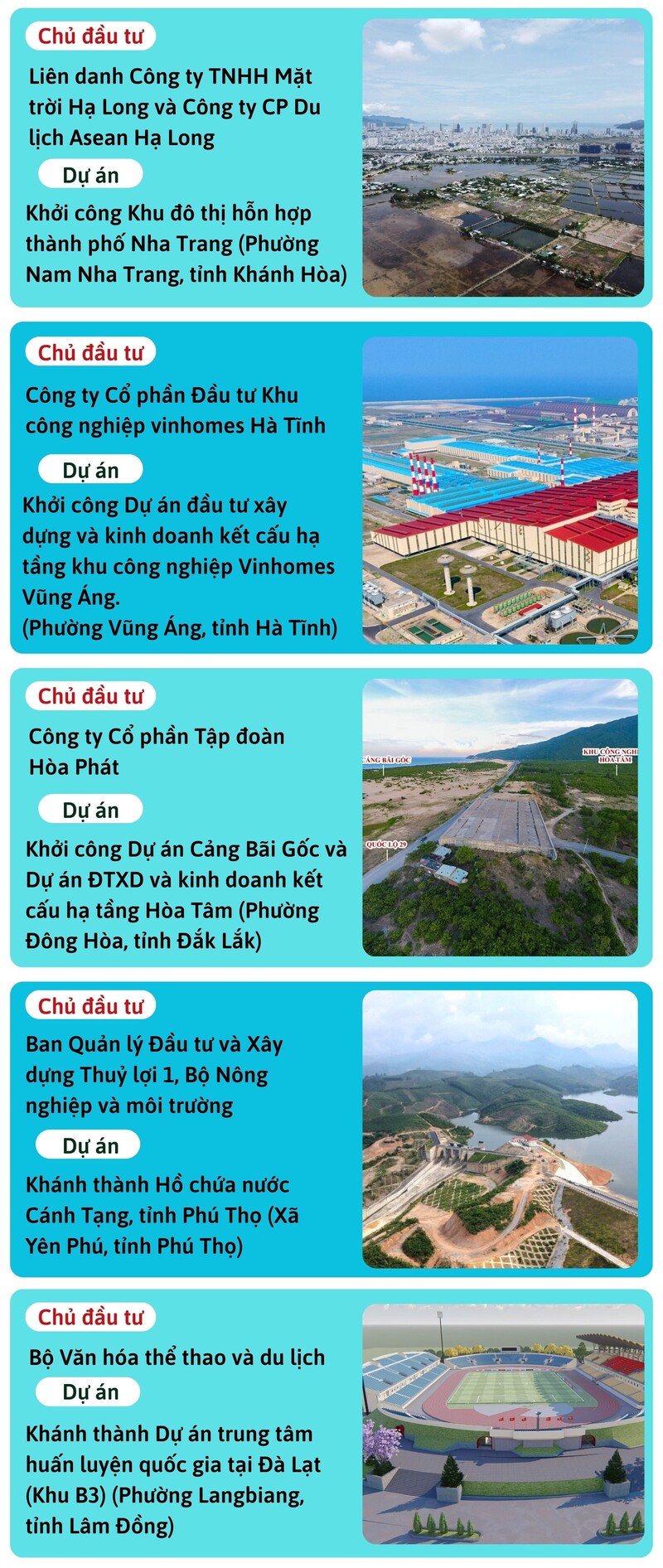 Danh sách các dự án được khánh thành và khởi công vào ngày 19/8 - 3