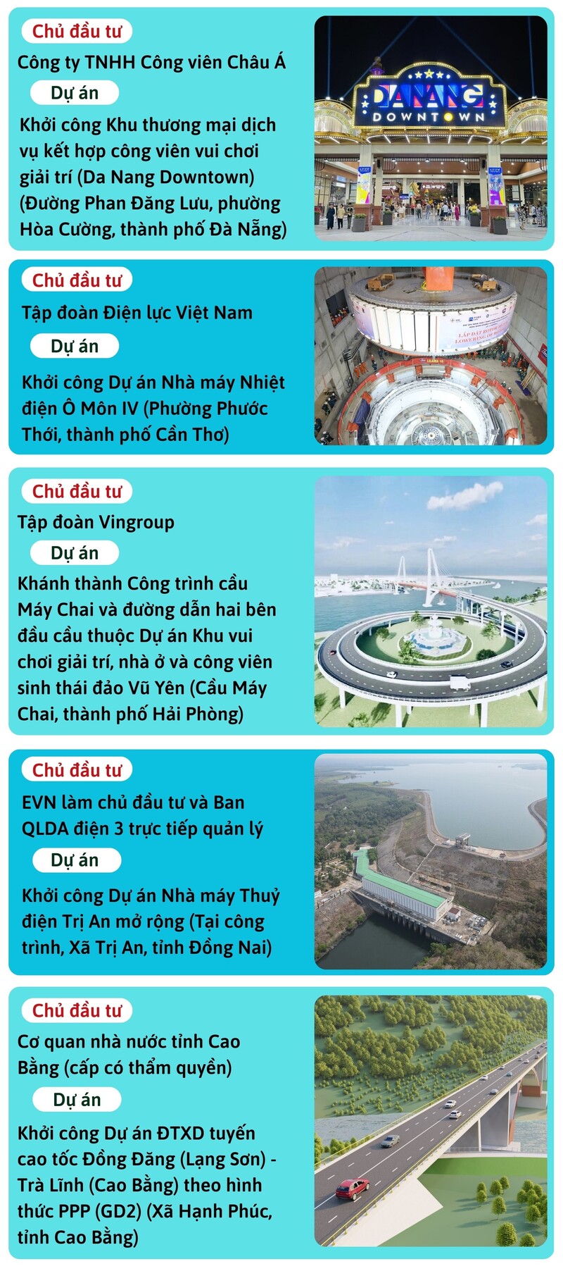 Danh sách các dự án được khánh thành và khởi công vào ngày 19/8 - 5