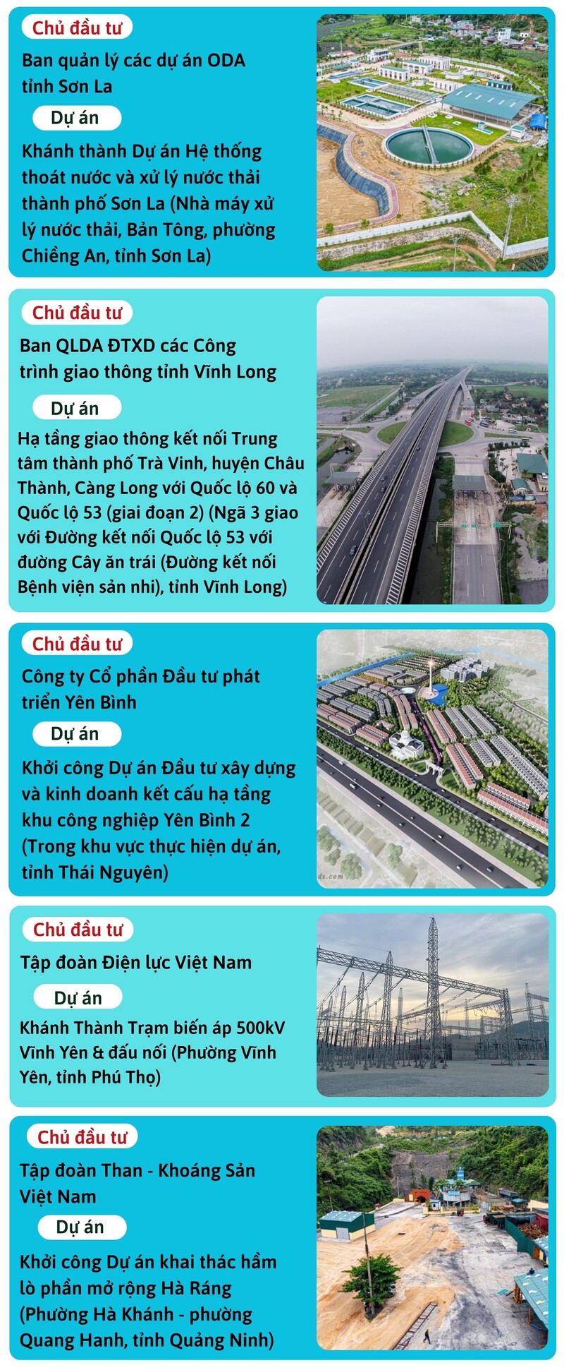 Danh sách các dự án được khánh thành và khởi công vào ngày 19/8 - 6