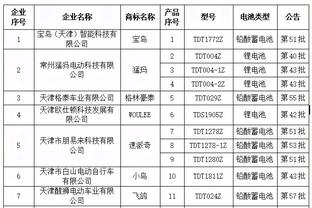 Các đại biểu tham dự lễ kỷ niệm. Ảnh: CAND