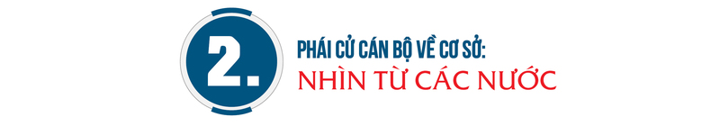 34 công chức lãnh đạo về đồng hành với chính quyền hai cấp - Bài 1: Giúp dân là tự giúp mình - 4