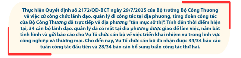 34 công chức lãnh đạo về đồng hành với chính quyền hai cấp - Bài 2: Quyết sách kịp thời, sát thực tiễn - 9