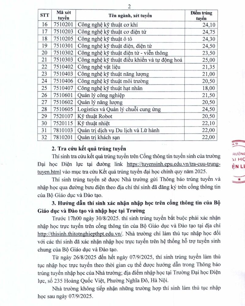 Trường Đại học Điện lực công bố điểm trúng tuyển đại học 2025 - 2