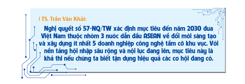 Bứt phá công nghệ: 'Chìa khoá' mở cánh cửa tăng trưởng hai con số - 12
