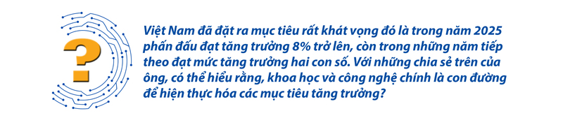 Bứt phá công nghệ: 'Chìa khoá' mở cánh cửa tăng trưởng hai con số - 10