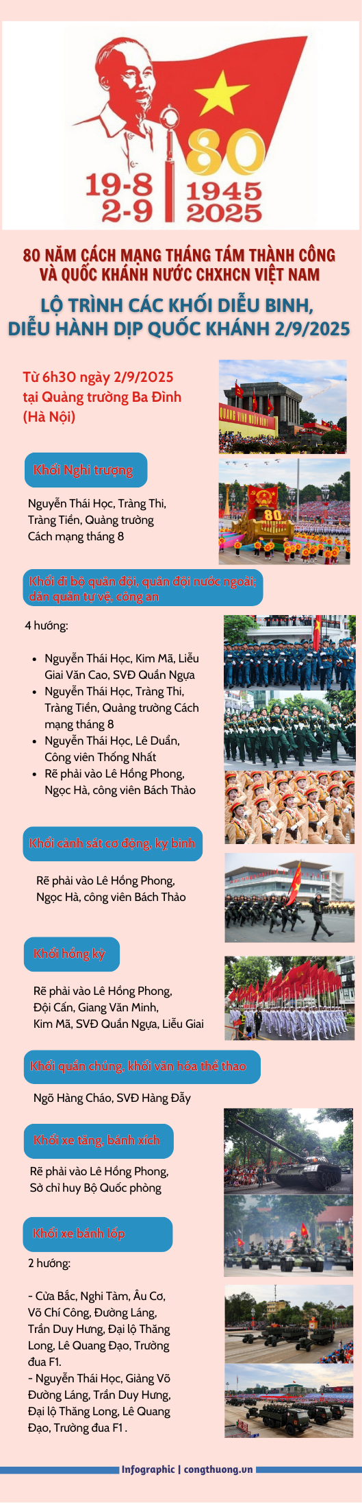 Infographic | Lộ trình tuyến đường các khối diễu binh, diễu hành ngày 2/9 - 1