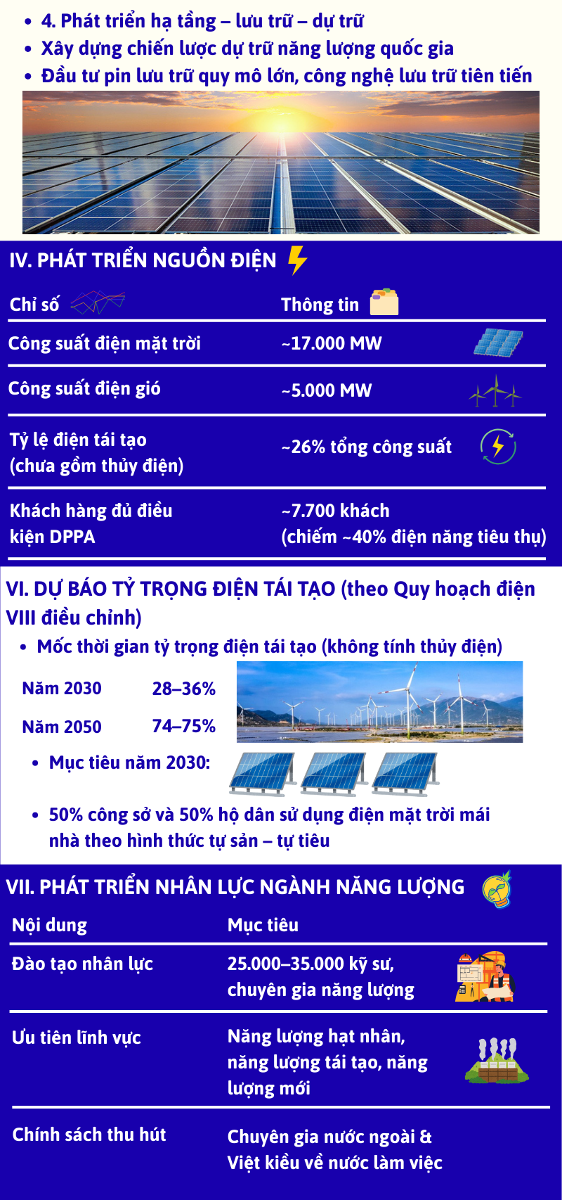 Longform | Nghị quyết 70: Giải bài toán Oklavip game bài, casino, thể thao cho tăng trưởng 2 con số - 3