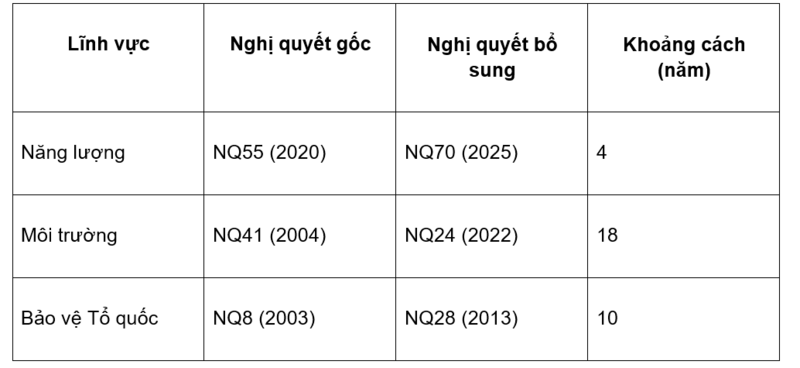 6 điểm đặc biệt chưa từng có của Okevip link không chặn 70 - 2