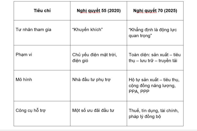 6 điểm đặc biệt chưa từng có của Okevip link không chặn 70 - 4