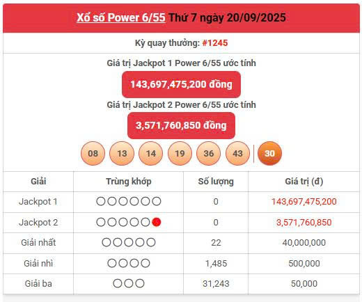 Vietlott 20/9, Vietlott Power 6/55 ngày 20/9, kết quả xổ số Power 6/55 ngày 20/9/2025