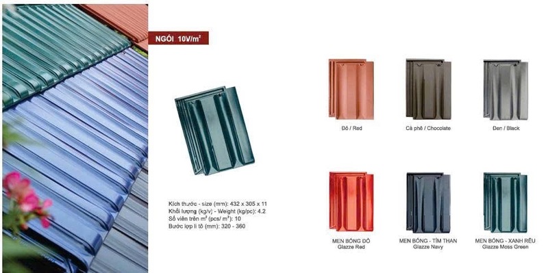 Ngói Euro Type còn mang đến sự đa dạng trong lựa chọn thẩm mỹ với nhiều gam màu thời thượng như đỏ, đen, cà phê, tím than, xanh rêu… Ảnh: GĐV