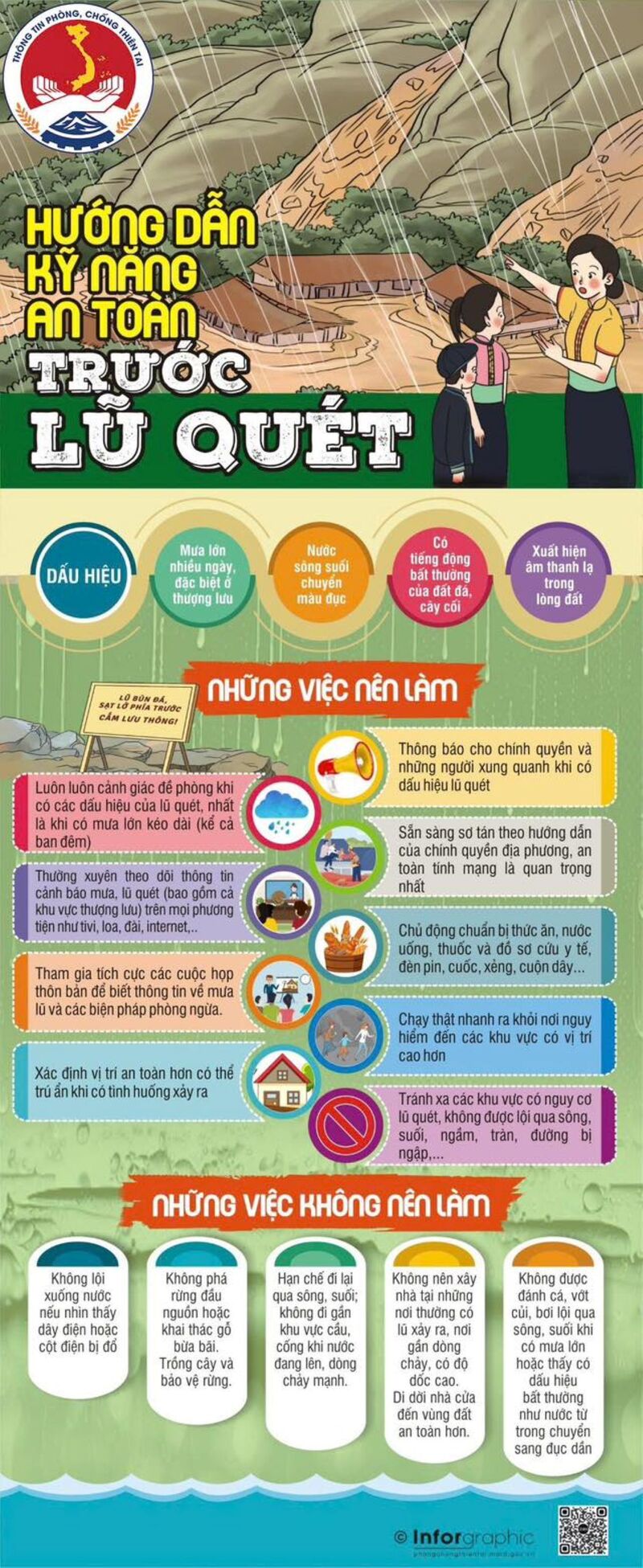 Hướng dẫn an toàn khi lũ quét. Nguồn: PCTT.