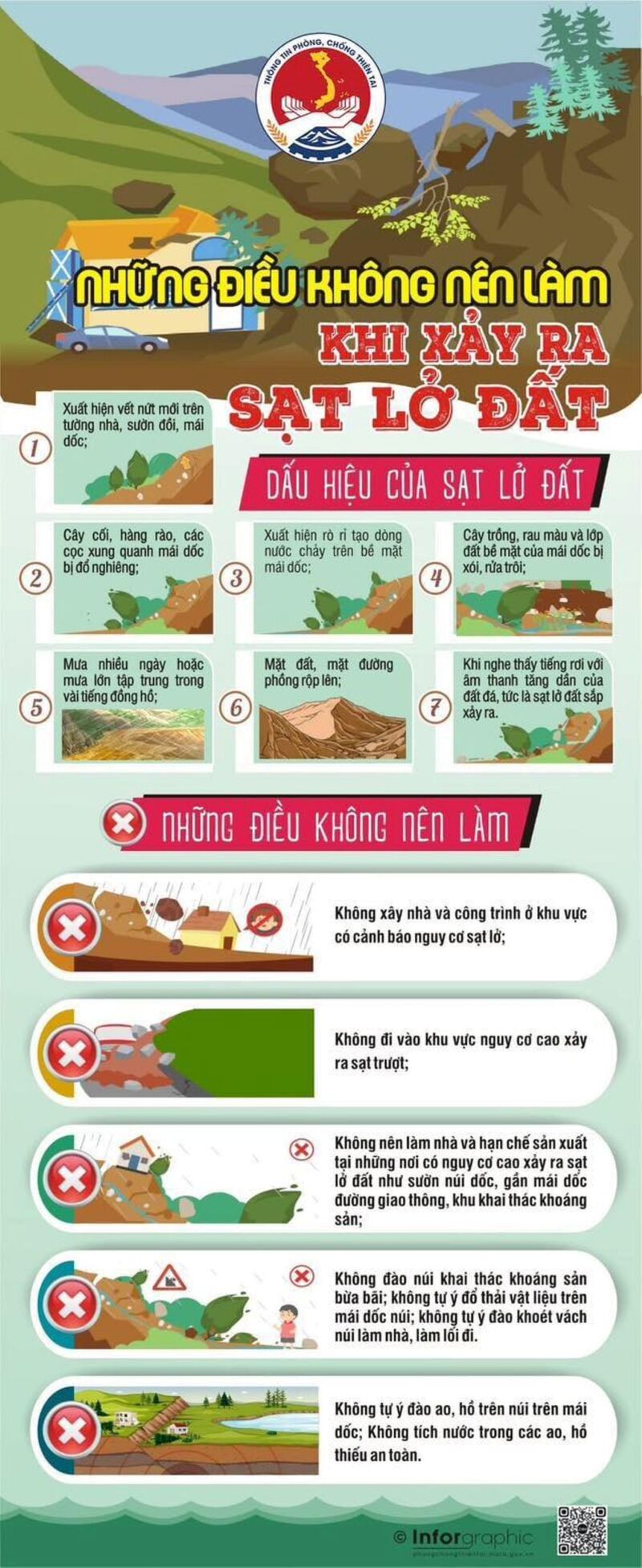 Những điều không nên làm khi xảy ra sạt lở đất. Nguồn: PCTT.
