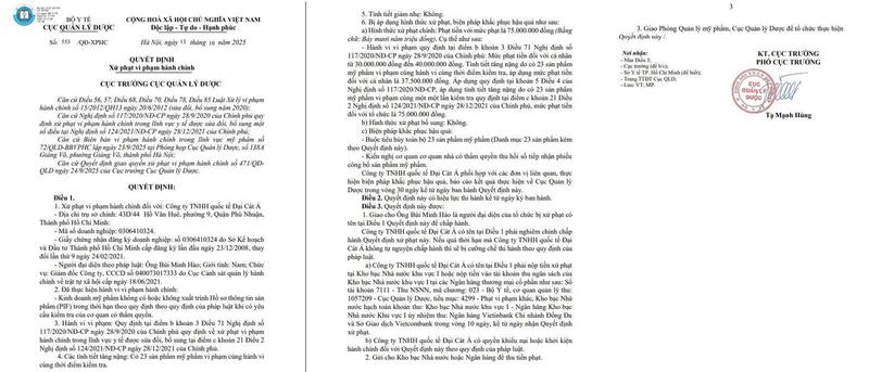 Công ty TNHH Quốc tế Đại Cát Á bị xử phạt hành chính theo Quyết định số 553/QĐ-XPHC.