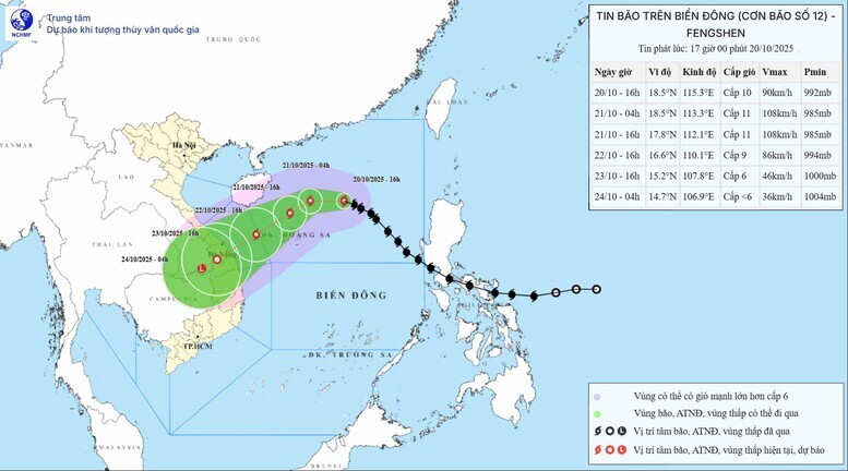 Dự báo hướng di chuyển của bão số 12 - Ảnh: Trung tâm dự báo khí tượng thủy văn quốc gia