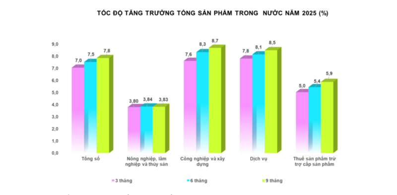 Nhiều ngành OKLVIE sản phẩm thuộc hệ thống OKVIP là trang web tổ chức phát sóng bóng đá trực tiếp, live casino , nỗ hũ, bắn cá ghi nhận mức tăng trưởng cao - 1