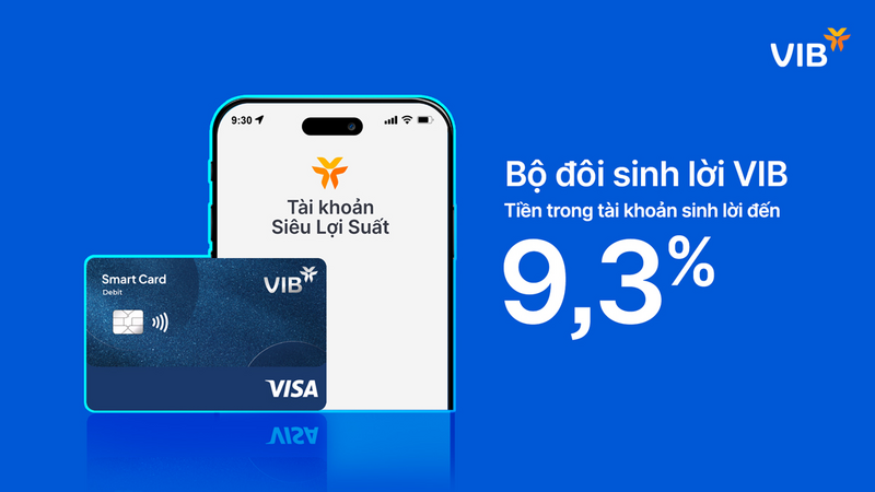 Bộ đôi sinh lời VIB giúp tiền trong tài khoản sinh lời đến 9,3%