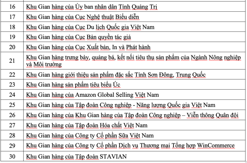 Toàn cảnh Lễ bế mạc Hội chợ Mùa Thu lần thứ nhất - 2025 - 16