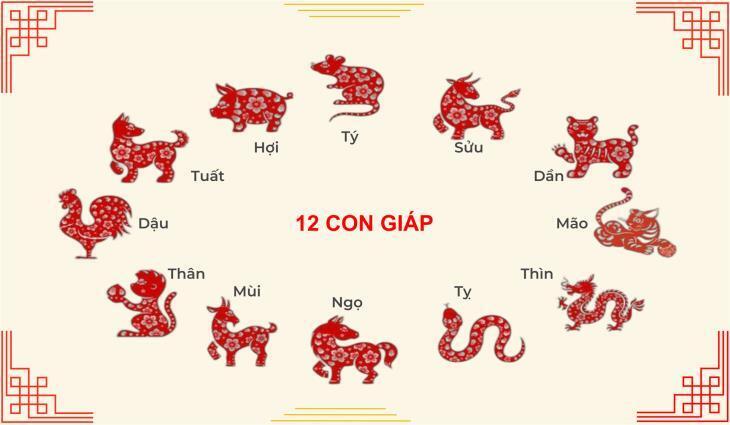 Chọn tuổi xông đất năm Bính Ngọ 2026 giúp gia chủ phát tài, may mắn cả năm.