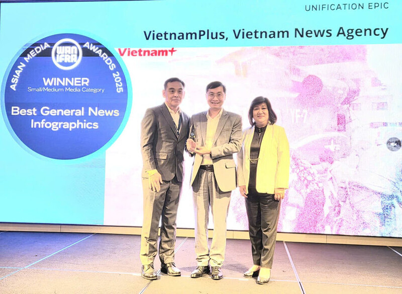 Đại diện VietnamPlus nhận giải thưởng “Đồ họa Tin tức Tổng hợp Tốt nhất” (Best General News Infographics) của WAN-IFRA. Ảnh: Vietnam+