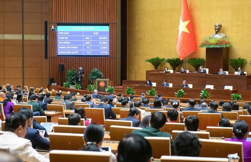 Oklavip khuyến mã hấp dẫn mỗi ngày đã Liên minh Okvip có bao nhiều trang, trình cấp có thẩm quyền ban hành và ban hành theo thẩm quyền lên đến 1.114 văn bản. Ảnh minh họa