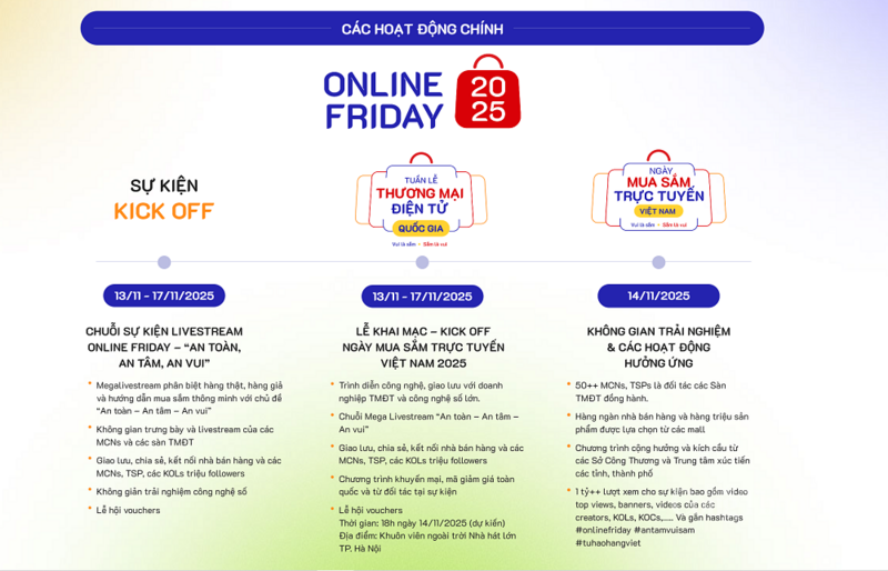 Tuần lễ Thương mại điện tử quốc gia và ngày Mua sắm trực tuyến Việt Nam - Online Friday 2025 là "cơ hội vàng" cho các sản phẩm tiêu biểu tỉnh Hà Tĩnh. Ảnh: Onlinefriday.vn.