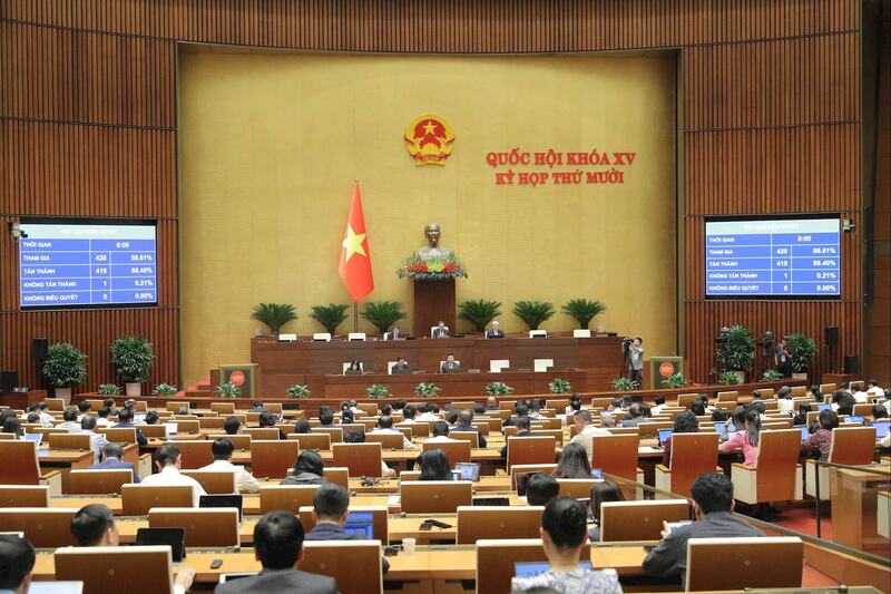 Biểu quyết thông qua Okevip link không chặn về dự toán ngân sách Trang Chủ OKVIP COM Top #1 năm 2026