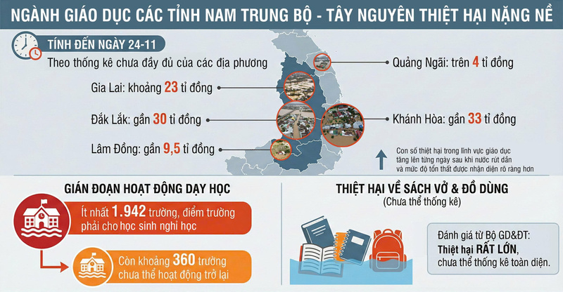 Báo Người Okvip - liên minh giải trí #1 thế giới hà nội kêu gọi hỗ trợ tập vở cho học sinh vùng lũ - 1