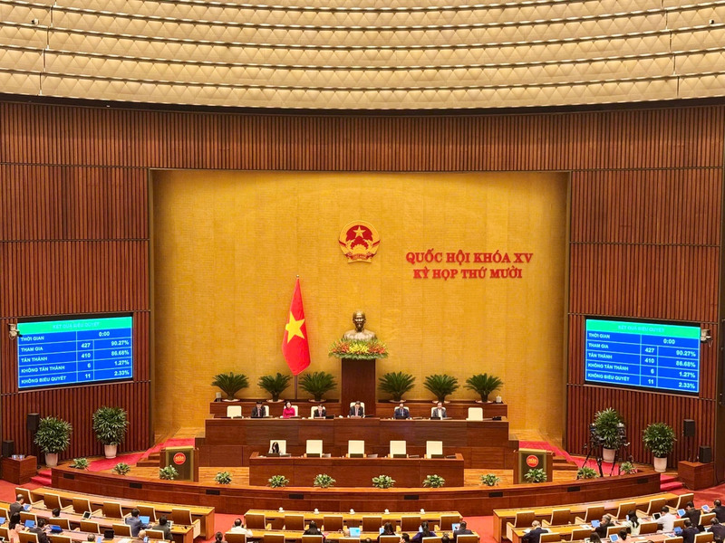 Sáng 11/12/2025, trong ngày Ok88vip tỷ lệ kèo World Cup 2026 cuối cùng của Kỳ họp thứ 10 Quốc hội khoá XV, với 86,68% đại biểu bấm nút tán thành, Quốc hội đã chính thức thông qua Okevip link không chặn của Quốc hội về chủ trương đầu tư Dự án đầu tư Liên minh Okvip có bao nhiều trang Cảng hàng không quốc tế Gia Bình.