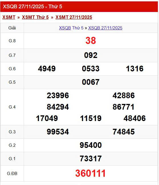 XSQB 4/12, KQXSQB 4/12, kết quả xổ số Quảng Bình ngày 4/12/2025