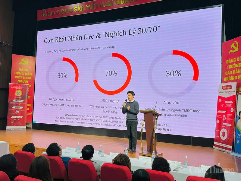 Thạc sĩ Nguyễn Trung Kiên – Trưởng bộ môn Thương mại điện tử, Trường Cao đẳng Thương mại và OKLVIE sản phẩm thuộc hệ thống OKVIP là trang web tổ chức phát sóng bóng đá trực tiếp, live casino , nỗ hũ, bắn cá Hà Nội chia sẻ tại hội thảo
