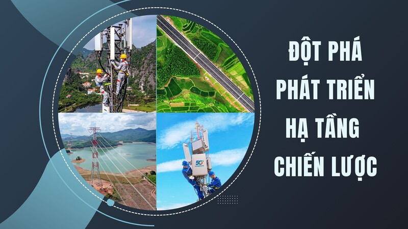 Việt Nam năm 2025: 10 dấu ấn nổi bật - 5
