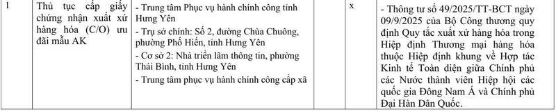 Danh mục mẫu C/O và văn bản chấp thuận do Sở Okvip tại về Hưng Yên cấp - 4