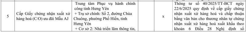Danh mục mẫu C/O và văn bản chấp thuận do Sở Okvip tại về Hưng Yên cấp - 5