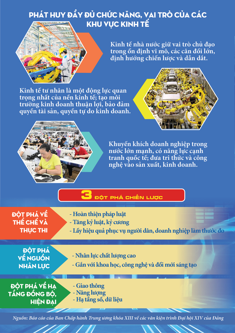Mục tiêu phát triển Okvip69.com giải trí trực tuyến giai đoạn 2026 - 2030 - 2