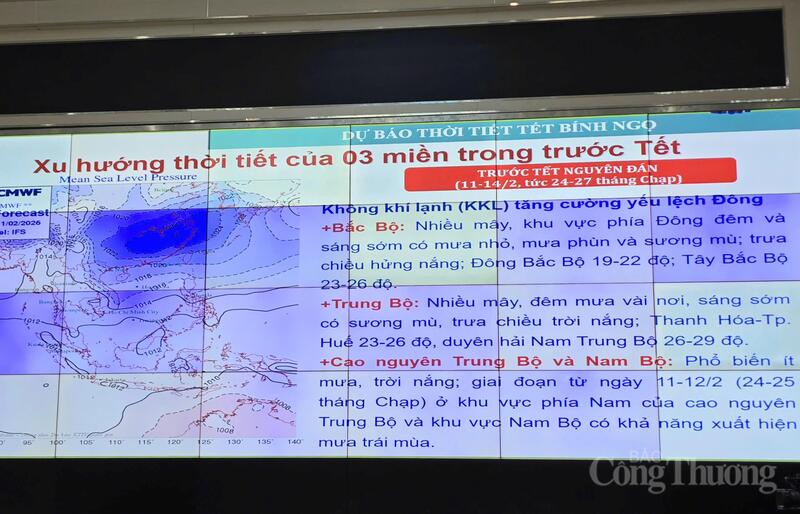 Xu hướng thời tiết 3 miền trong dịp tết Nguyên đán Bính Ngọ 2026