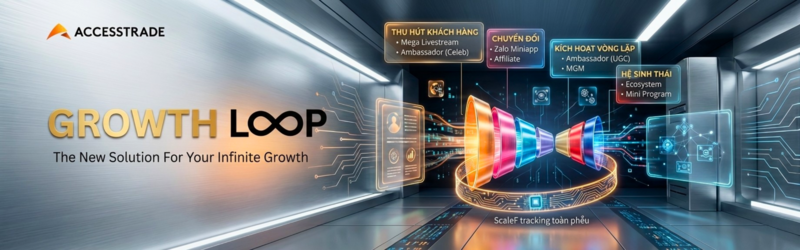 Mô hình Growth Loop đang nhận được sự quan tâm của nhiều Okvip tại về kinh doanh trên các nền tảng E-commerce