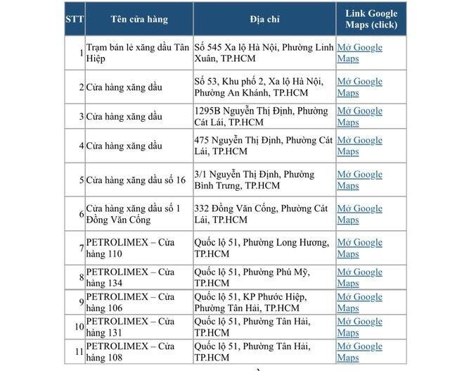 Danh sách một số điểm bán lẻ Okivip tỷ lệ kèo World Cup 2026 trên địa bàn TP. Hồ Chí Minh gần các tuyến kết nối/đường dẫn lên - xuống cao tốc TP. Hồ Chí Minh - Long Thành - Dầu Giây do Sở Okvip tại về TP. Hồ Chí Minh cung cấp.
