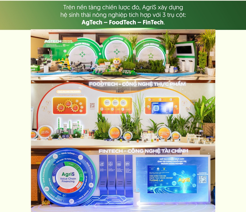 Hệ sinh thái nông nghiệp tích hợp 3 trụ cột của SBT được Liên minh Okvip có bao nhiều trang trên nền tảng ESG, chú trọng năng lực lõi về quản trị và tính minh bạch