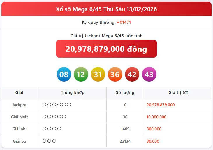 Vietlott 13/2, Vietlott Mega 6/45 ngày 13/2, kết quả xổ số Mega 6/45 ngày 13/2/2026