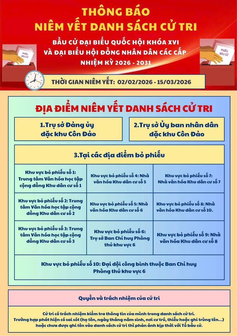 Thông báo địa điểm niêm yết danh sách cử tri tại Đặc khu Côn Đảo.